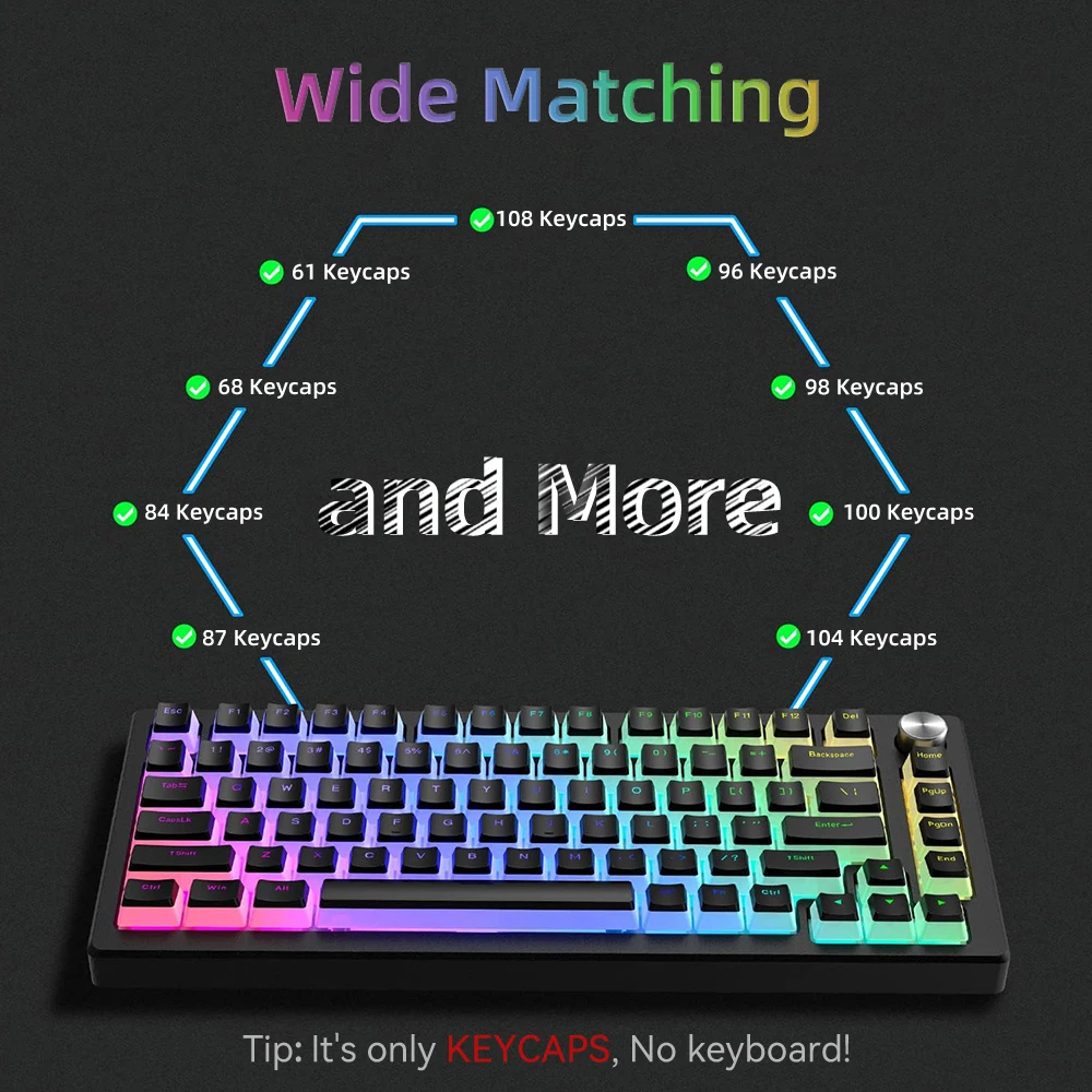 New Pudding PBT Keycaps 129 Ke - Gaming Keyboard And Mouse Combo ulasan dan harga